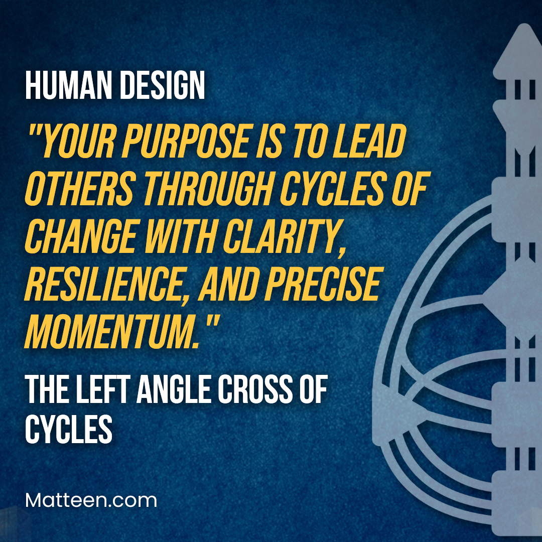 The Left Angle Cross of Cycles In Human Design
