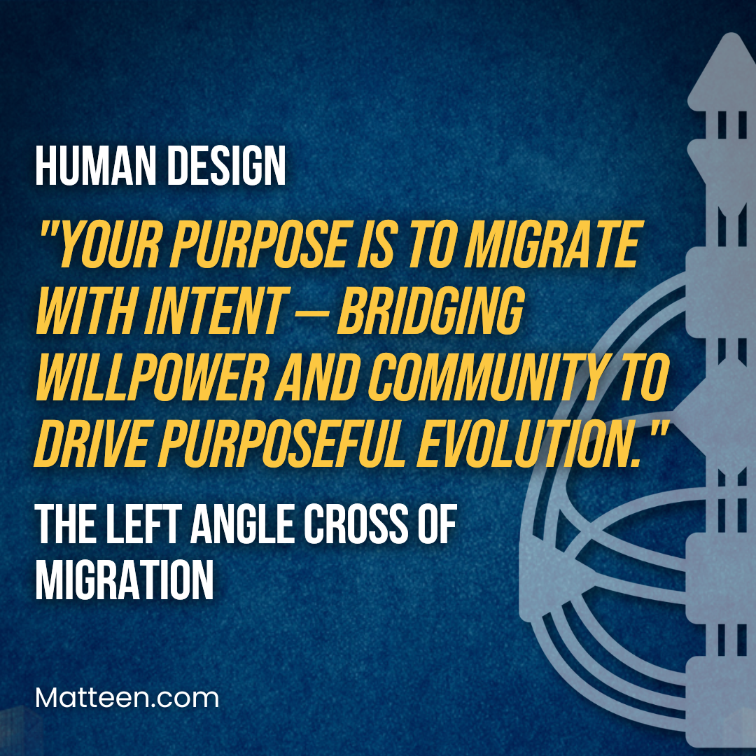 The Left Angle Cross of Migration In Human Design