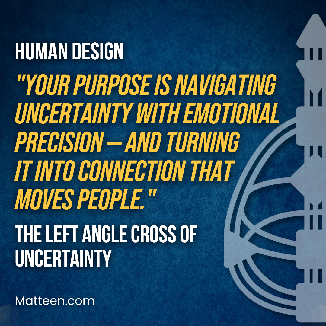 The Left Angle Cross of Uncertainty In Human Design