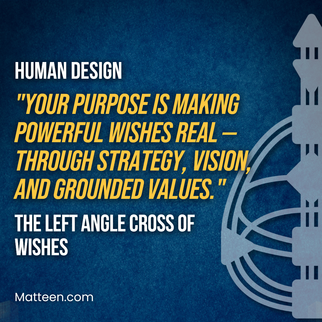 The Left Angle Cross of Wishes In Human Design