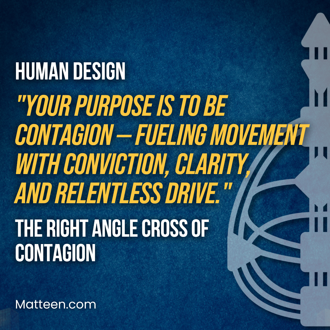 The Right Angle Cross of Contagion in Human Design